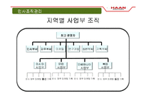 [국제경영] 한경희 싱가폴 진출-19