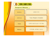 한화기업의 사회적 책임과 기업윤리 공과 사례-4