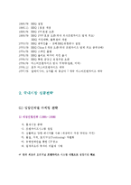 [국제경영] BBQ 비비큐 치킨 해외시장진출전략-4