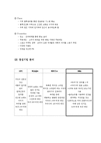 [국제경영] BBQ 비비큐 치킨 해외시장진출전략-9