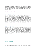 [국제경영] BBQ 비비큐 치킨 해외시장진출전략-14