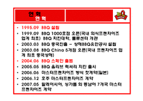 [국제경영] BBQ 비비큐 치킨 해외시장진출전략-5