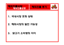 [국제경영] BBQ 비비큐 치킨 해외시장진출전략-12