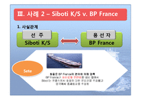 [국제운송론] 편입조항-14