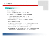 증권산업동향조사-20