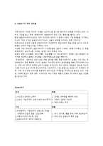 [국제경영] 금호타이어 해외진출-3