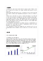 RFID 이용한 화장품 유통-3