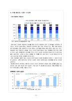 RFID 이용한 화장품 유통-8