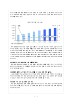RFID 이용한 화장품 유통-9