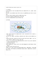 RFID 이용한 화장품 유통-11
