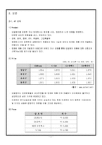 [마케팅] 현대 오일뱅크 마케팅 전략-5