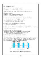 [마케팅] 현대 오일뱅크 마케팅 전략-8