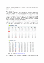 자일리톨 관련 사건으로 본 표절에 대한 경영학적 연구-9