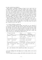 자일리톨 관련 사건으로 본 표절에 대한 경영학적 연구-12