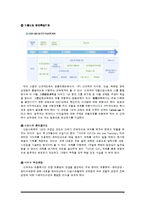 [인사관리 기업사례조사] 신세계 인력개발-7
