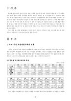 [화폐금융론] 우리 가정 경제와 화폐금융론-2