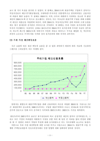 [화폐금융론] 우리 가정 경제와 화폐금융론-3