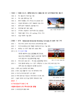 SK에너지 기업분석-5