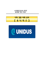 [국제경영] 유니더스의 해외 진출 전략-1