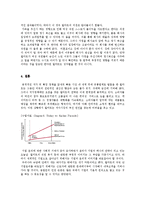 [윤리경영] 월마트 사례 분석-9