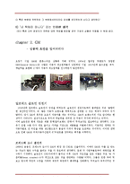 [브랜드관리] 브랜드 & 브랜드 가치-3