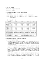 [화폐금융론] 채권, 듀레이션, 이자율-9