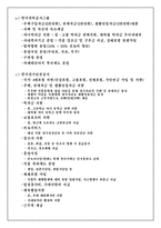[인사관리] 우리나라 복리후생제도 실태 및 해결책-11