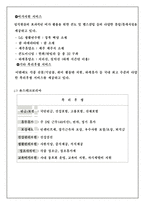 [인사관리] 우리나라 복리후생제도 실태 및 해결책-13