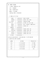 [여행사경영론] 한국형 크루즈 상품-16