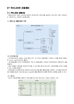 [화폐금융론] 7장 우리나라의 금융제도-2