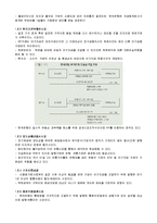[화폐금융론] 7장 우리나라의 금융제도-3