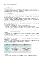 [화폐금융론] 7장 우리나라의 금융제도-5