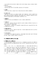 [화폐금융론] 7장 우리나라의 금융제도-8