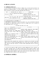 [화폐금융론] 7장 우리나라의 금융제도-10