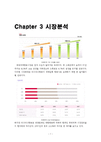 [마케팅] 아시아나항공사의 마케팅 전략 분석 -대한항공 비교-7