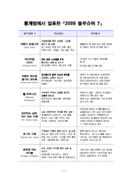 [경영학] 2008 블루슈머 7-4