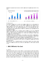 [경영학] 2008 블루슈머 7-10