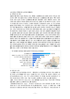 [경영학] 2008 블루슈머 7-11