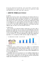 [경영학] 2008 블루슈머 7-12