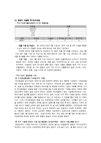[무역상무론] 중동 상관습과 우리기업 진출기-5