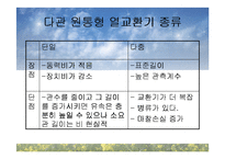 [열전달] 15장 열교환 장치-5