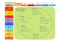 [아동유아교육] 짐보리 분석-10