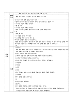 [유아 수,과학 지도] 전통놀이를 통한 수학 지도 -윷판 만들기-5