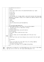 [유아 수,과학 지도] 전통놀이를 통한 수학 지도 -윷판 만들기-6