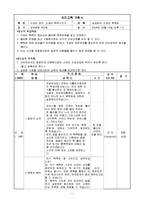 [보건교육 계획서] 신생아 관리 -신생아 목욕시키기-1