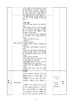 [보건교육 계획서] 신생아 관리 -신생아 목욕시키기-2