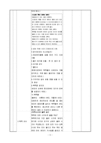 [보건교육 계획서] 신생아 관리 -신생아 목욕시키기-3