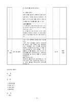 [보건교육 계획서] 신생아 관리 -신생아 목욕시키기-10
