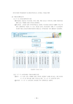 [교육행정] 제10장 교육행정제도론-19