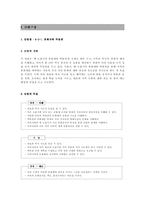 사회적 상화작용 모형-1